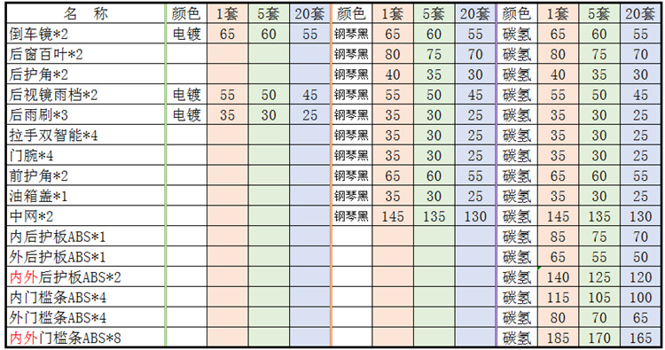 价格.png