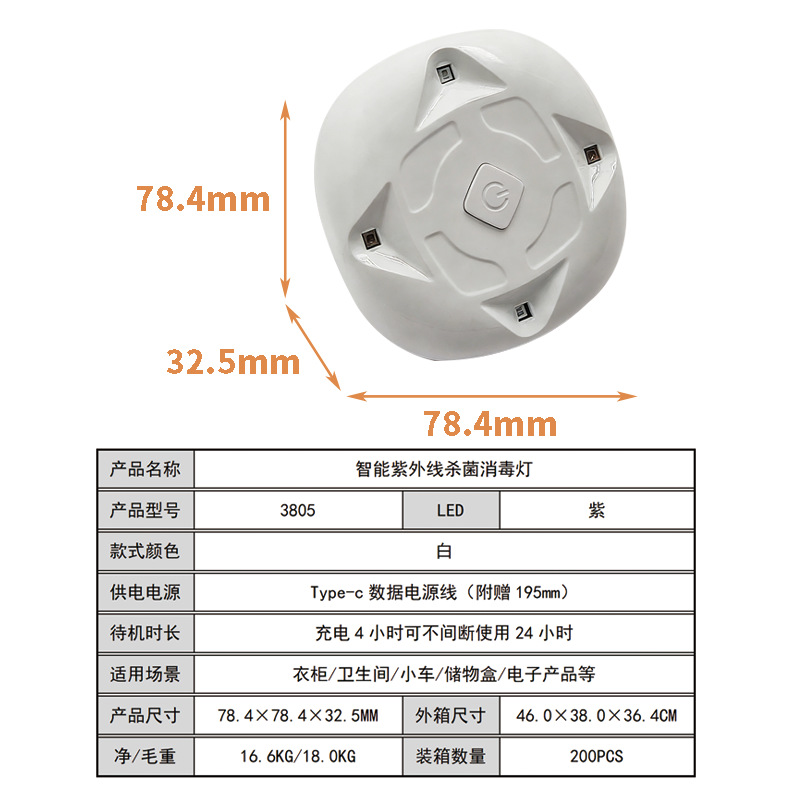 �������������Ӧ�Ϲ������ݰ�װ��������Ͱ�����Ʒ�ˮ�����