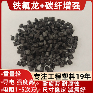 �F����+CF̼�w10%2030%����������F�X�ĸ���ĥ��ĥ���X݆������