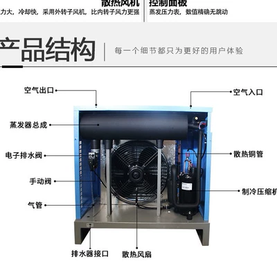 Hava kompressorları, Freezer Dryer High-Efficiency Purification