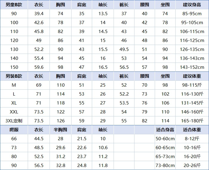 男款B款和爬服尺寸表.jpg