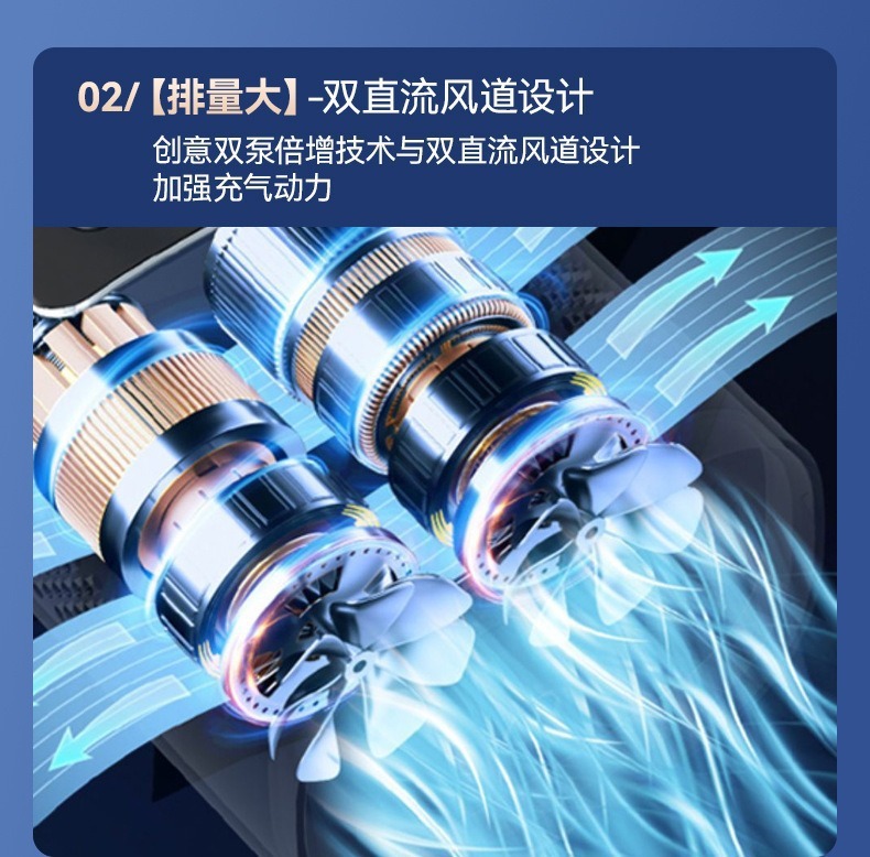 Car-mounted wireless air pump, wireless digital display portable air pump, electric car tire high-pressure inflator, fast charging
