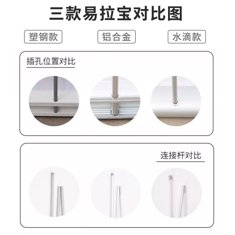 Aleación de aluminio YiLabao 80x180 exposición publicitaria espesar cartel portátil telescópico fábrica al por mayor marco de demostración