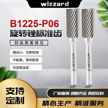wizzard���ζ��X���D�S �u䓴�ĥ�^ B1225�β�Ӳ�|�Ͻ����D�S���l