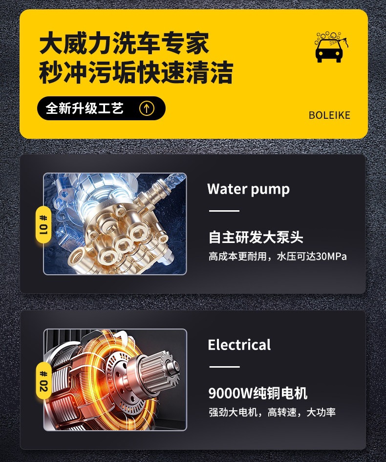 Car Washing Machine 220V Household High-Power Industrial Booster Cleaning Device Commercial Super Strong Pressure Pump High-Pressure Water Gun Gadget