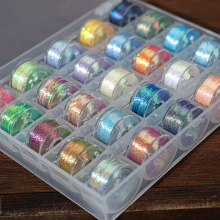 �òʽ��y���������̽��ֹ�diy���پ����K��朲ʾ��p�@�����Ųʾ�