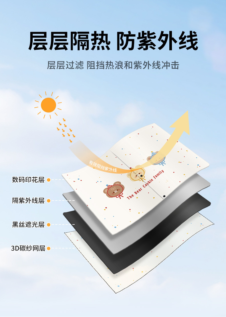 Double-Opening Magnetic Curtains for Cars, Cute Cartoon Bear Sunshade, Light-Blocking, Sun Protection, Heat-Insulating Curtains, Children's Curtains