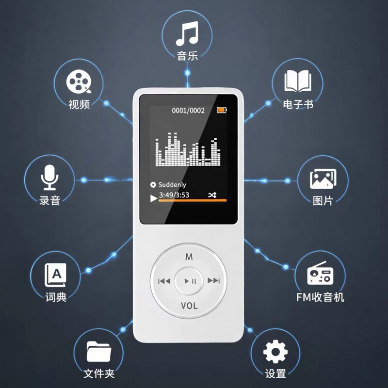 Manufacturer's In-Stock Bluetooth Mp4 Player, Portable English Listening Device for Students, Card-Insertable Lossless Music Player