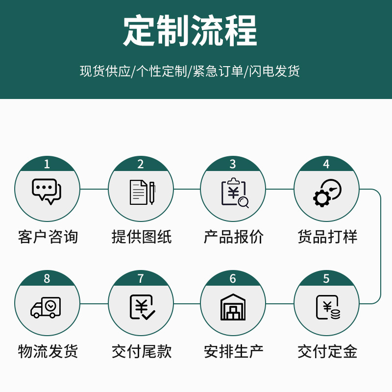 13层千层架丝印网架烘干晾干工厂车间通用款多功能可移动晾晒架|undefined