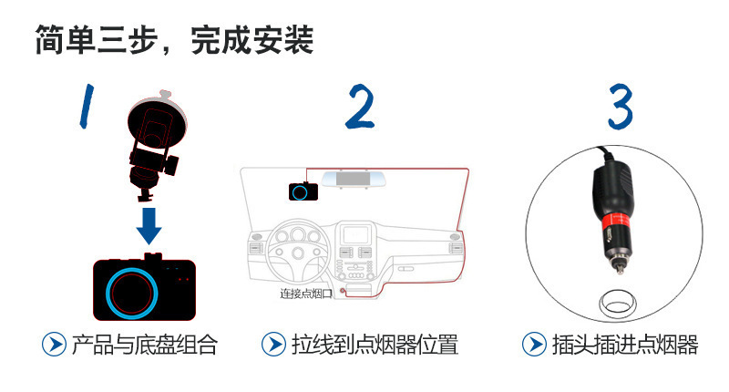 Gps Fatigue Driving Warning Device, Anti-Drowsiness Reminder, Face Recognition Alarm, Early Warning, Car Safety Products