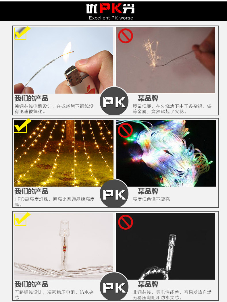 亚马逊跨境户外led灯串防水圣诞装饰灯串彩灯窗帘灯草坪灯星星