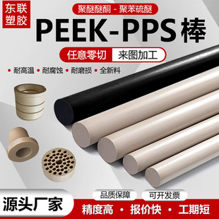 Natural Peek Board Anti-Static Pps Board New Material Plastic Board Polyether Ether Ketone Board Manufacturer Processing According to Needs