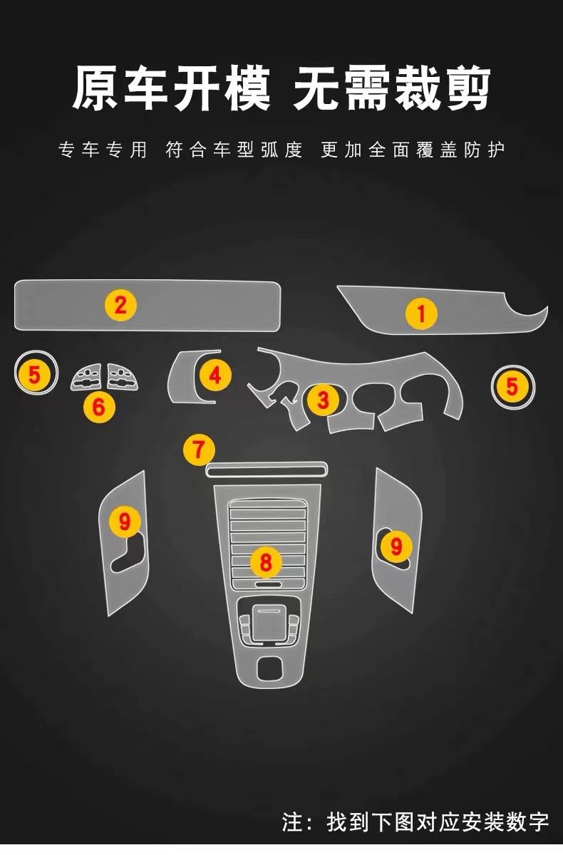 Suitable for 20-24 Mercedes-Benz GLA models: center console, gear shift, and interior trim film; GLA car stickers; screen and paint surface transparent TPU protective film