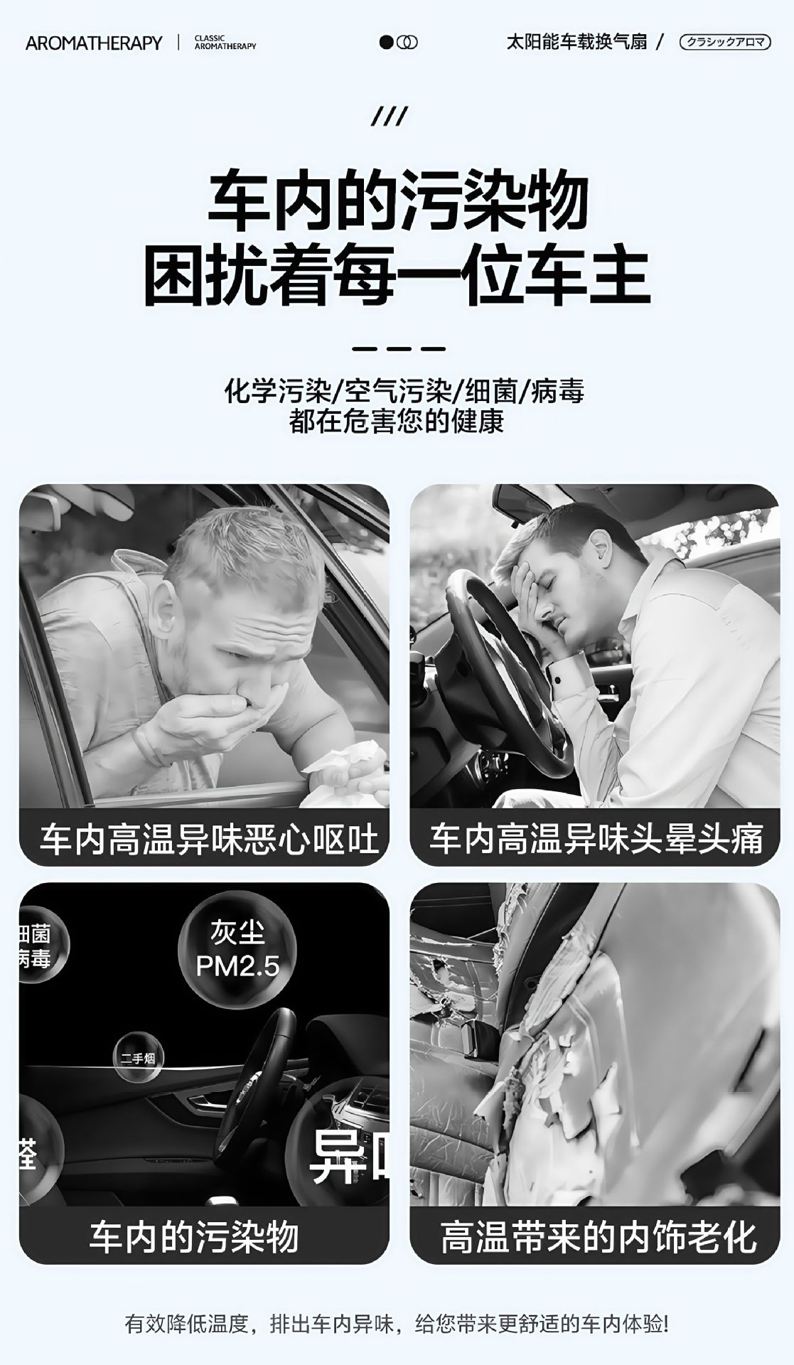 Solar Car Exhaust Fan New USB Interface Car Fan Summer Car Interior Cooler Air Circulator