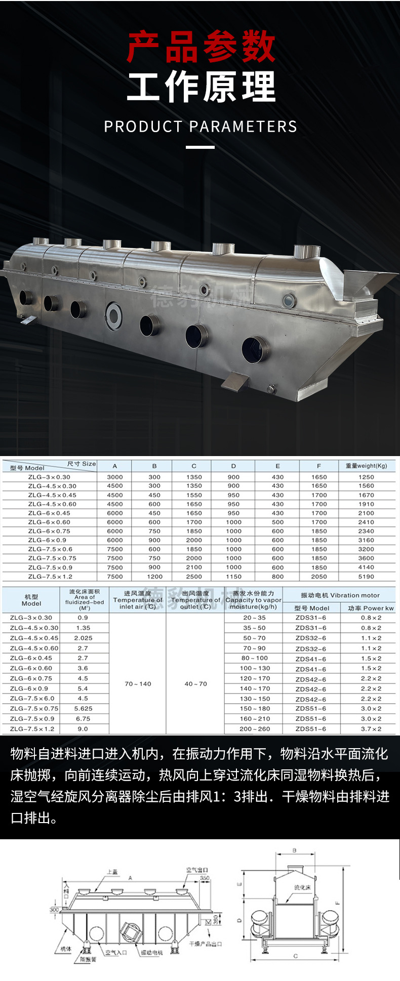 震动流化床干燥机