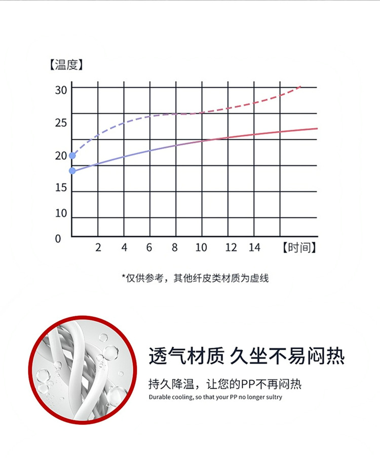 Ice Silk Car Seat Cushion with Fixed Lumbar Support for All Seasons, Cross-Border Car Seat Cover Vacuum Packaging and Shipping Manufacturer