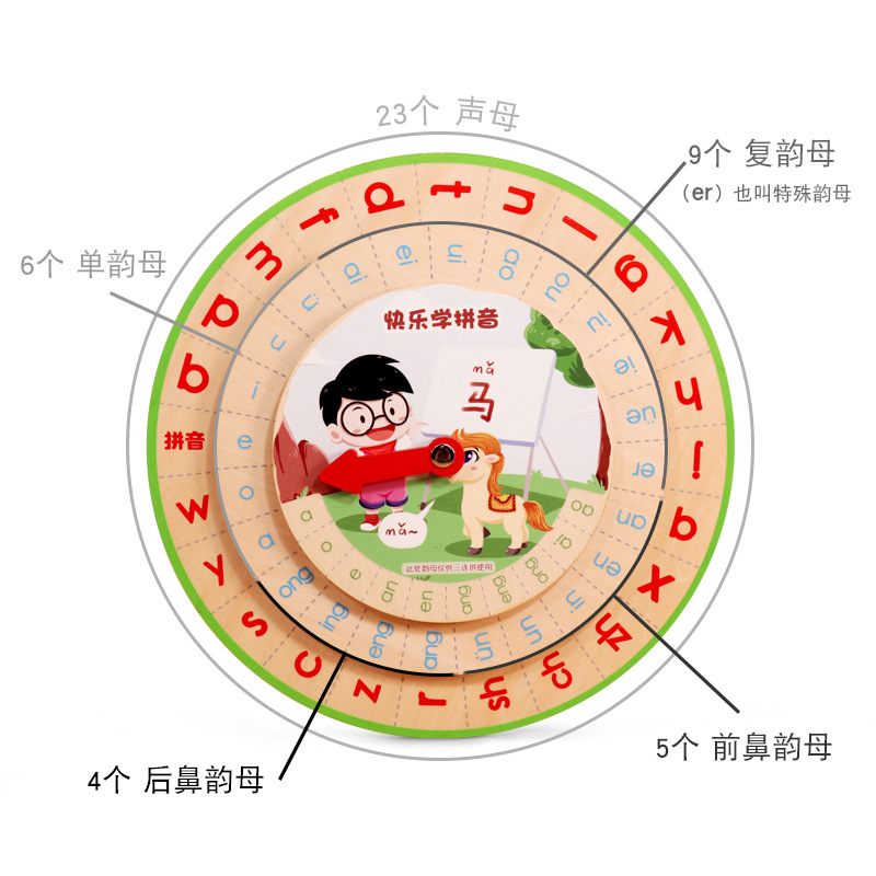 Fábrica al por mayor chino pinyin alfabeto tocadiscos enseñanza ayudas kindergarten aprendizaje cognición educación temprana Montessori juguetes de madera