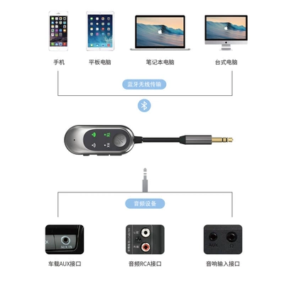 FM Modulyator Bluetooth Receiver Transmitter Car