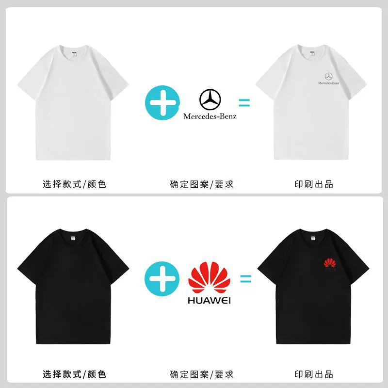 Футболка из чистого хлопка европейского размера, рабочая одежда с коротким рукавом, с принтом логотипа, рекламная, культурная, групповая одежда, оптом