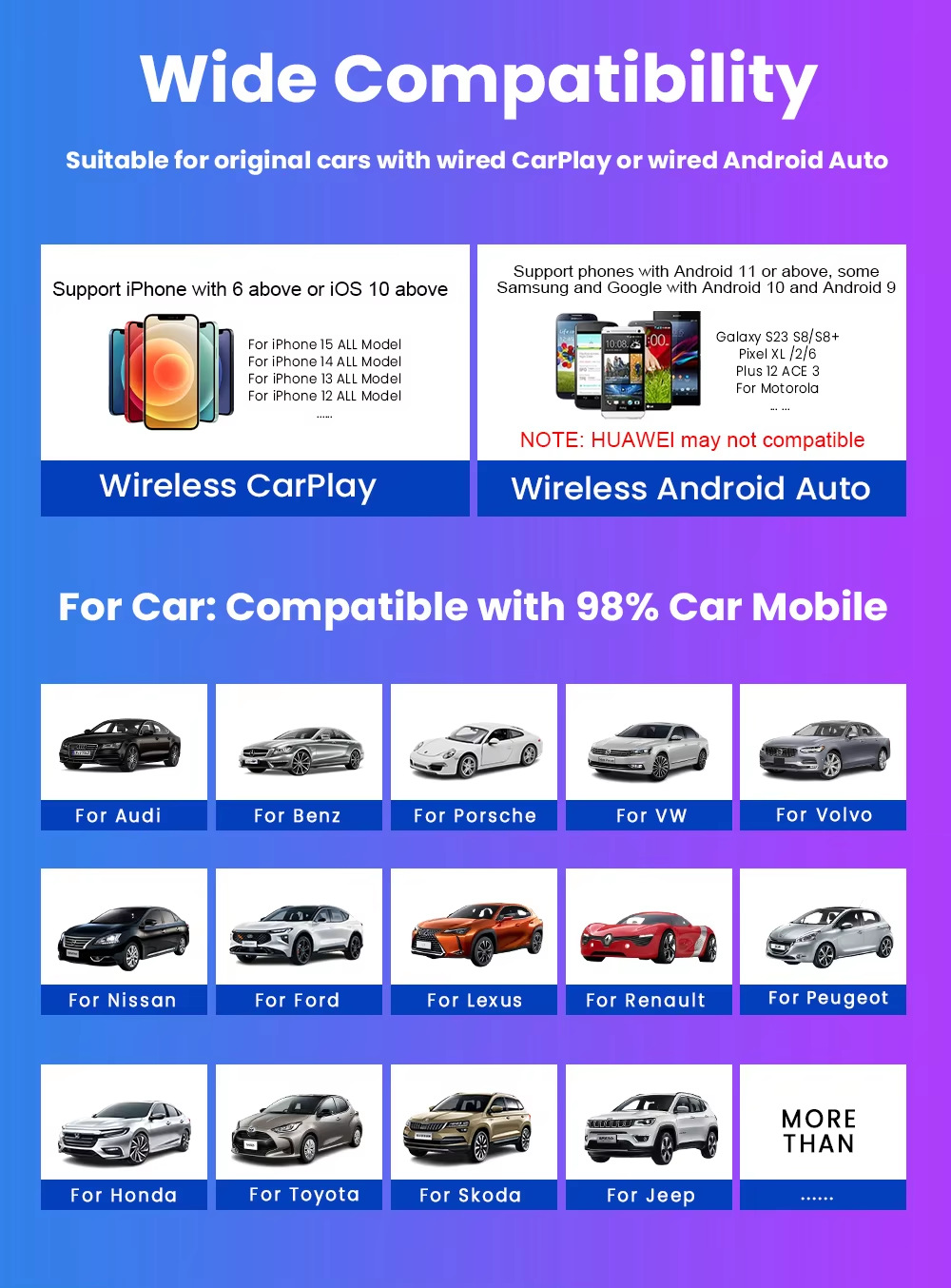 Source Factory 2-in-1 Wired to Wireless Carplay Box, Wired to Wireless Android Auto Box