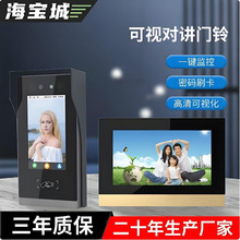 FFi820-S��Ę�R�e��ҕ���v�T⏄e����ͥ�T��ϵ�y10��Һ���҃ȷ֙C