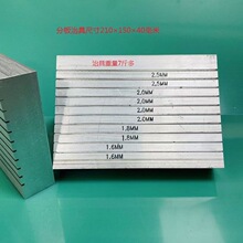 �ְ��ξ��X�Ͻ�ְ�A��PCB��ˇ߅�A�߾�·��A�߅κϽ�ְ�A��
