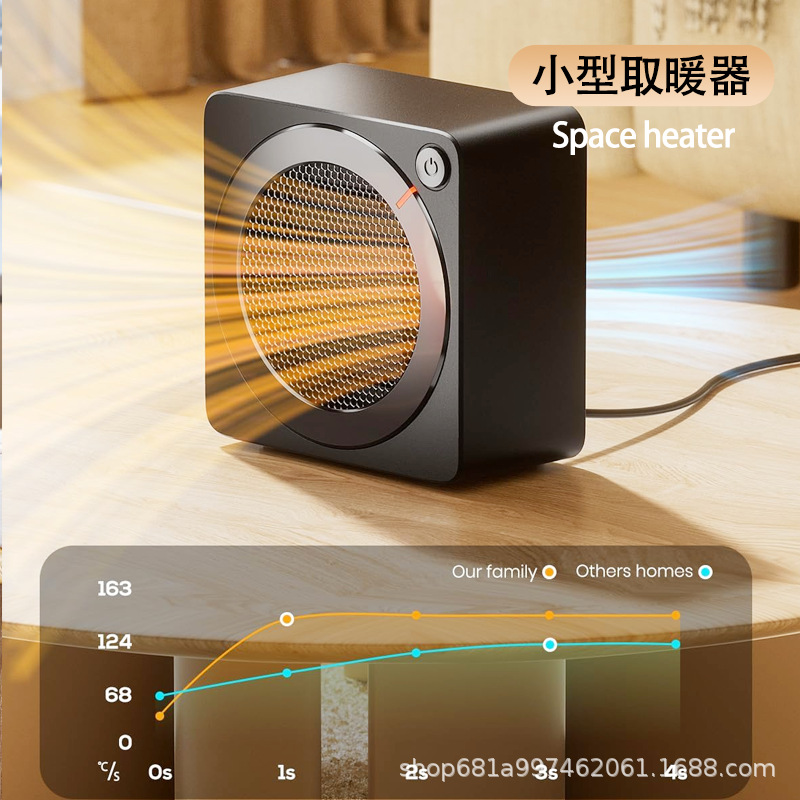 Multifunctional heater home desktop 500-1500w power electric heater vertical portable heater cross-border 2