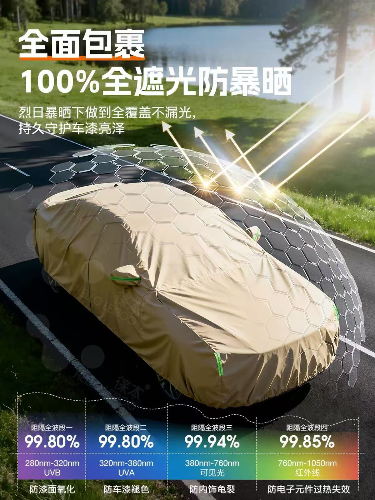 Oxford cloth car cover, sunproof, rainproof, heat-insulating, dustproof, all-season, thickened, hail-resistant, full-coverage, specially designed car cover