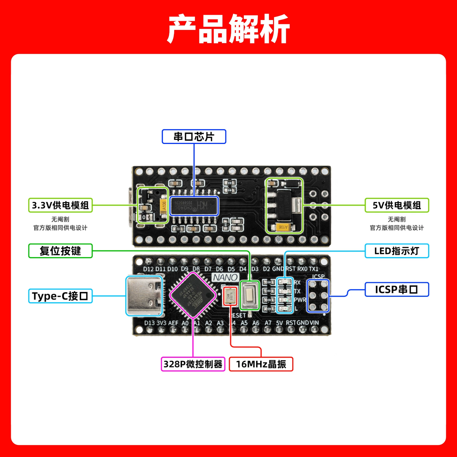 Плата разработки Arduino, монолитная панель управления для программирования