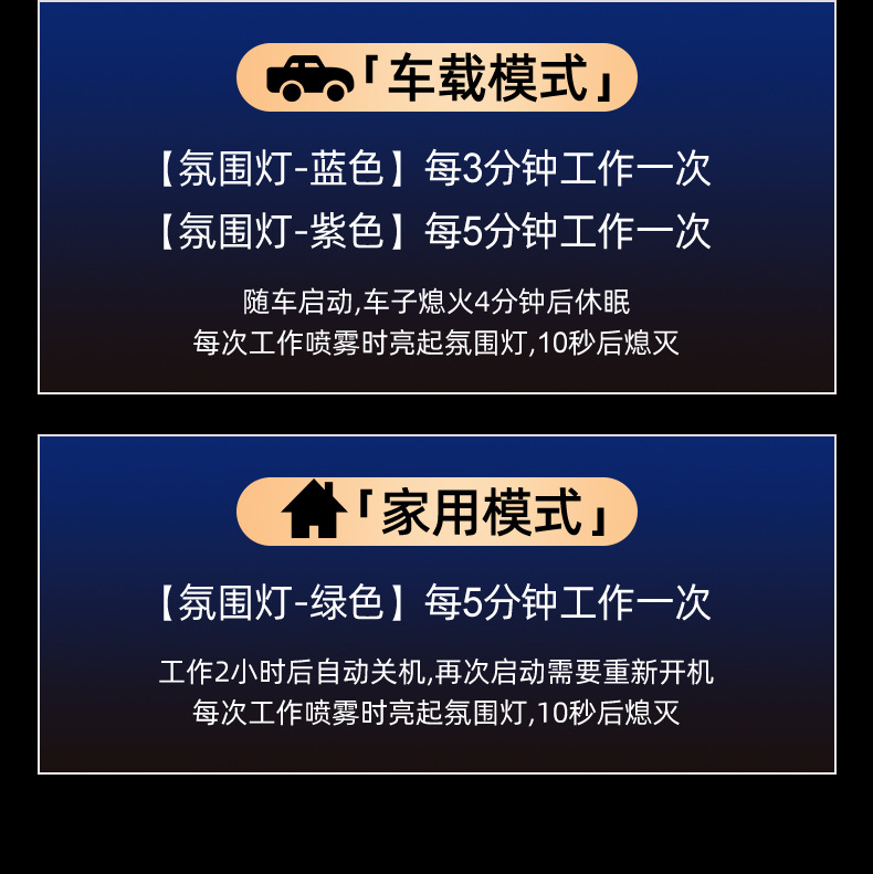 Aluminum Alloy Car Aromatherapy Machine, Car Perfume Ambient Light with Intelligent Automatic Spray Fragrance, High-End In-Car Activation