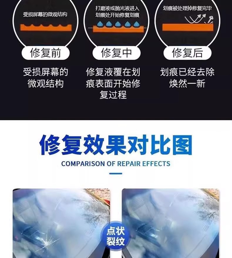 Car Glass Liquid Adhesive for Front Windshield Crack Repair, No Trace, No Need for Polishing, Household Window Repair Adhesive