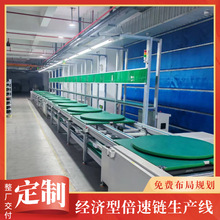 ��܇�p�����b�侀 LED����ϻ��yԇ�� ����������ѭ�h���b��ˮ��