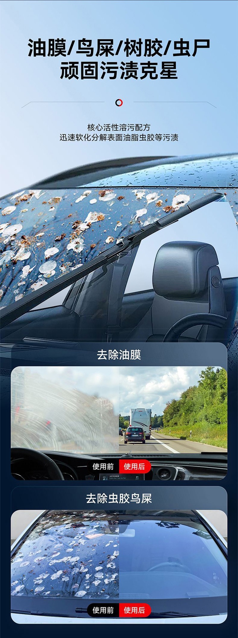 Rongli Ethanol Glass Cleaner for Cars, Removes Oil Film, Freezes at -40 Degrees, Powerful Stain Remover, Wiper Fluid, Suitable for All Seasons