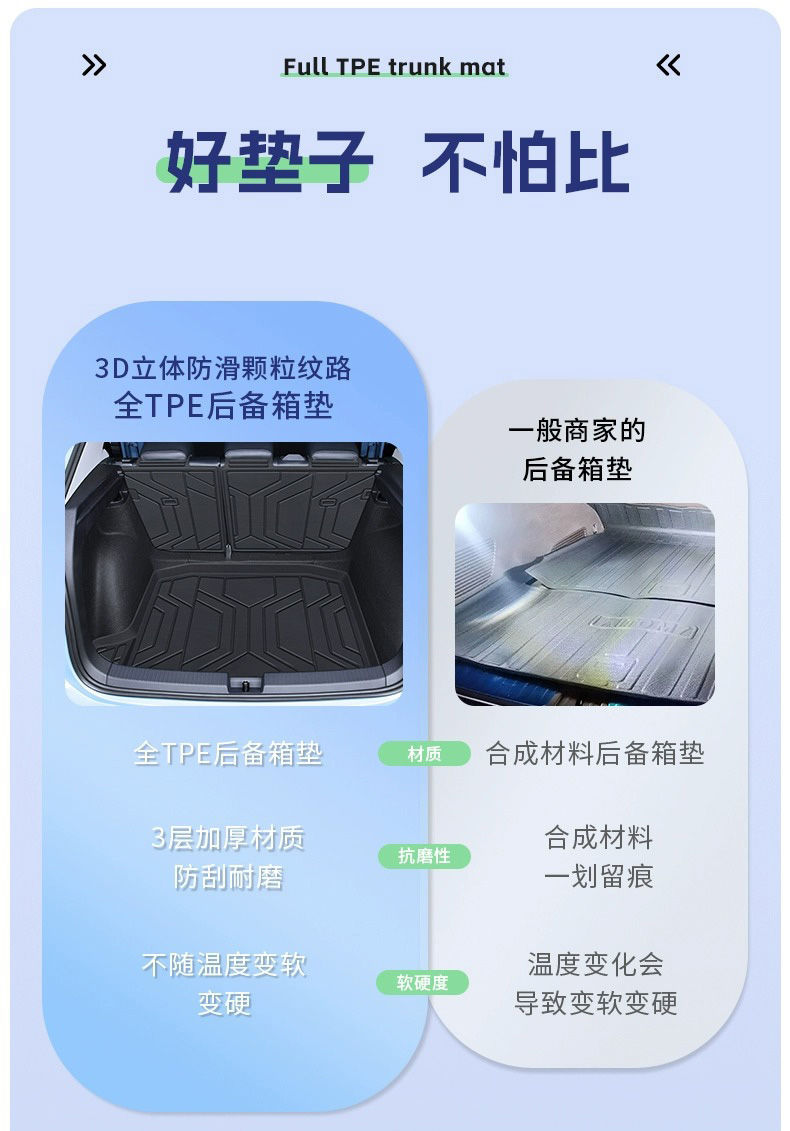 Applicable to Volkswagen Tuyue Xinrui Trunk Mat 2025 Surrounding TPE Trunk Mat 25 Automotive Interior