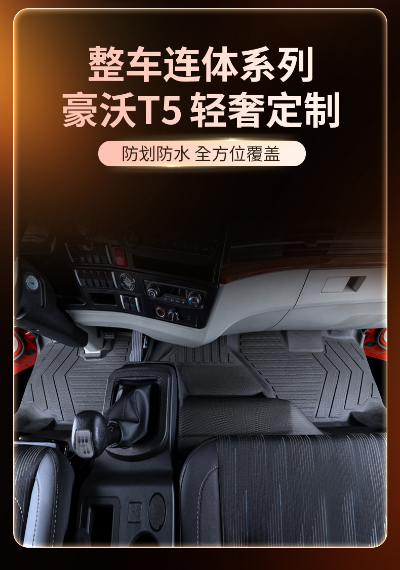 FAW Jiefang J6V/J6G full-coverage floor mats, specialized TPE carpet mats for truck cabs, decorative accessories collection