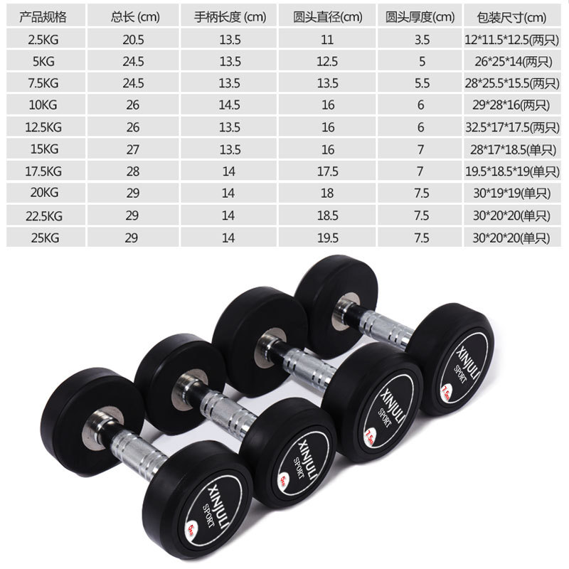 Cabeza redonda mancuerna fija hombres y mujeres Barbell con recubrimiento de goma pájaro volador gimnasio equipo de fitness hogar comercial mancuerna de hierro fundido