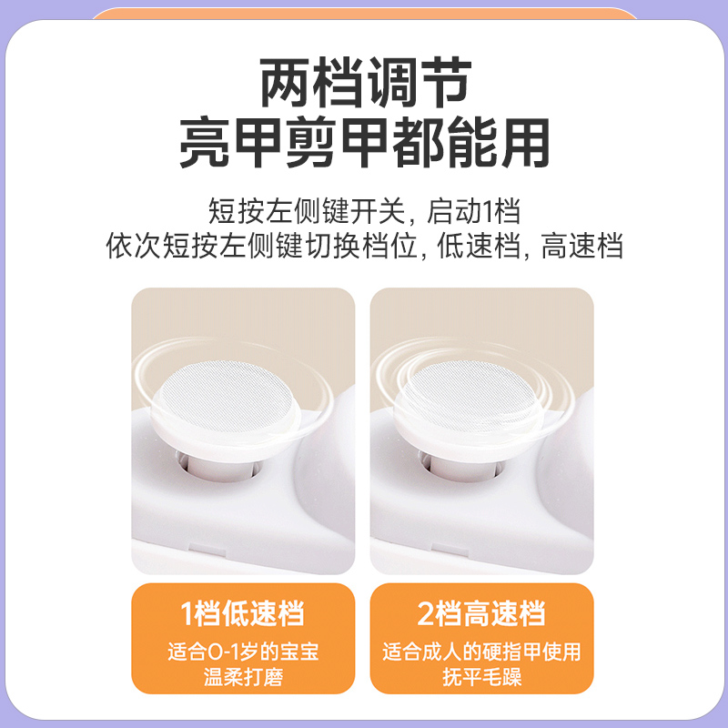 �綯ָ�׵�ȫ�Զ�����ָ�׼��ֽ���ĥ�����������˶�ָͯ��ǯ