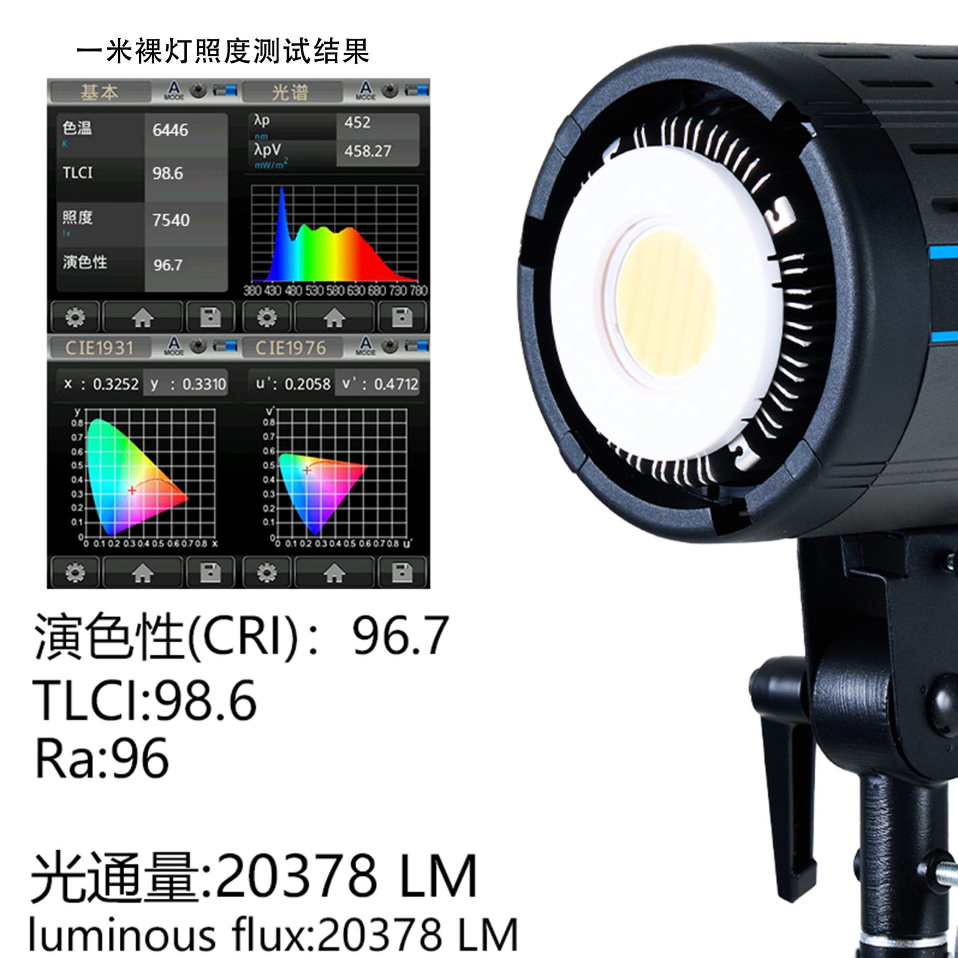 Lamp, Amazon, 300W