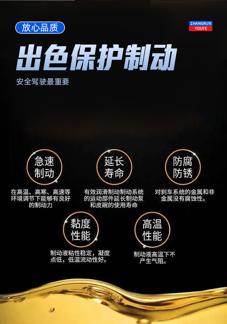 Automotive Brake Fluid Synthetic Oil Vehicle Brake Oil Clutch Oil Forklift Dot3 Certified Motorcycle Fully Synthetic