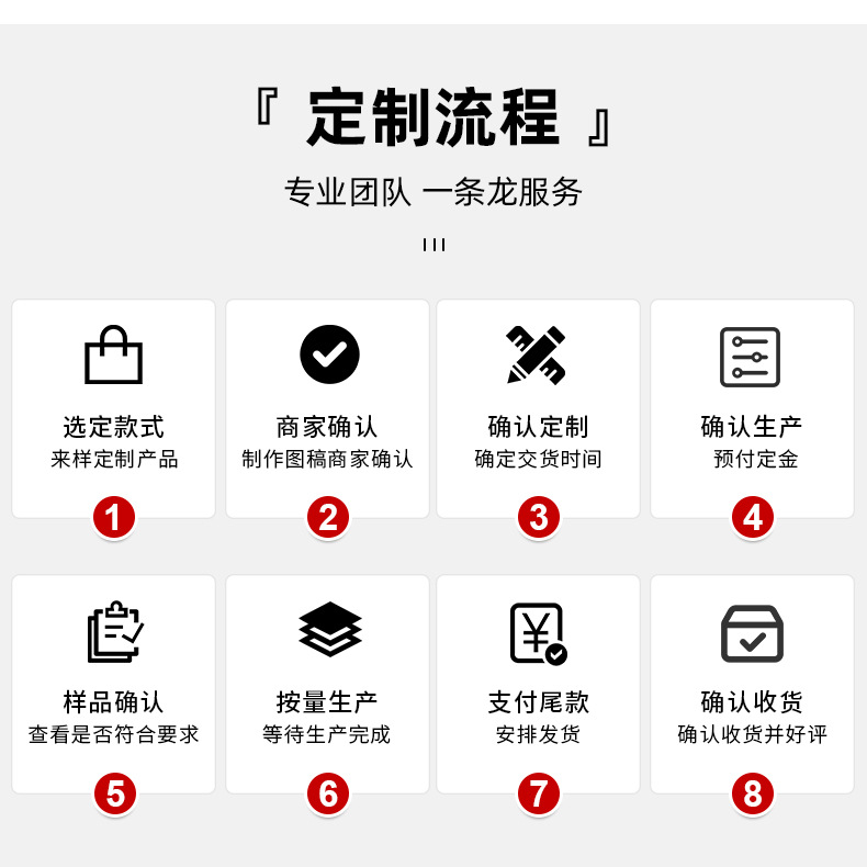 鑫星详情_17