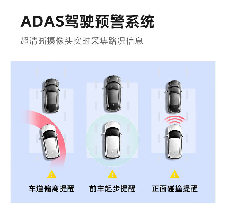 70Mai Driving Recorder A400 Hd 1620P Night Vision Wifi Single Lens 70Mai Car Dash Cam