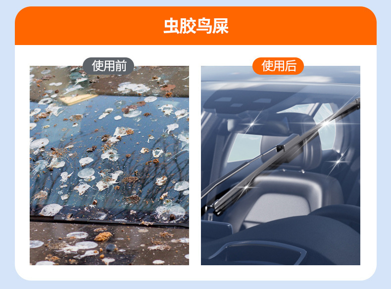 Car Winter Concentrated Wiper Fluid Antifreeze Glass Cleaner for Temperatures Below -30 Degrees, Powerful Oil Film Remover