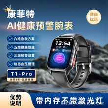������AI�������������A���ֱ�T1L-ProѪ���ӑB�����O�y���S����