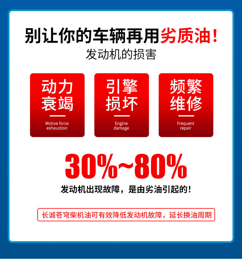 Suitable for genuine fully synthetic diesel engine oil, other 5W-40 agricultural vehicle and truck CF-4 diesel engines