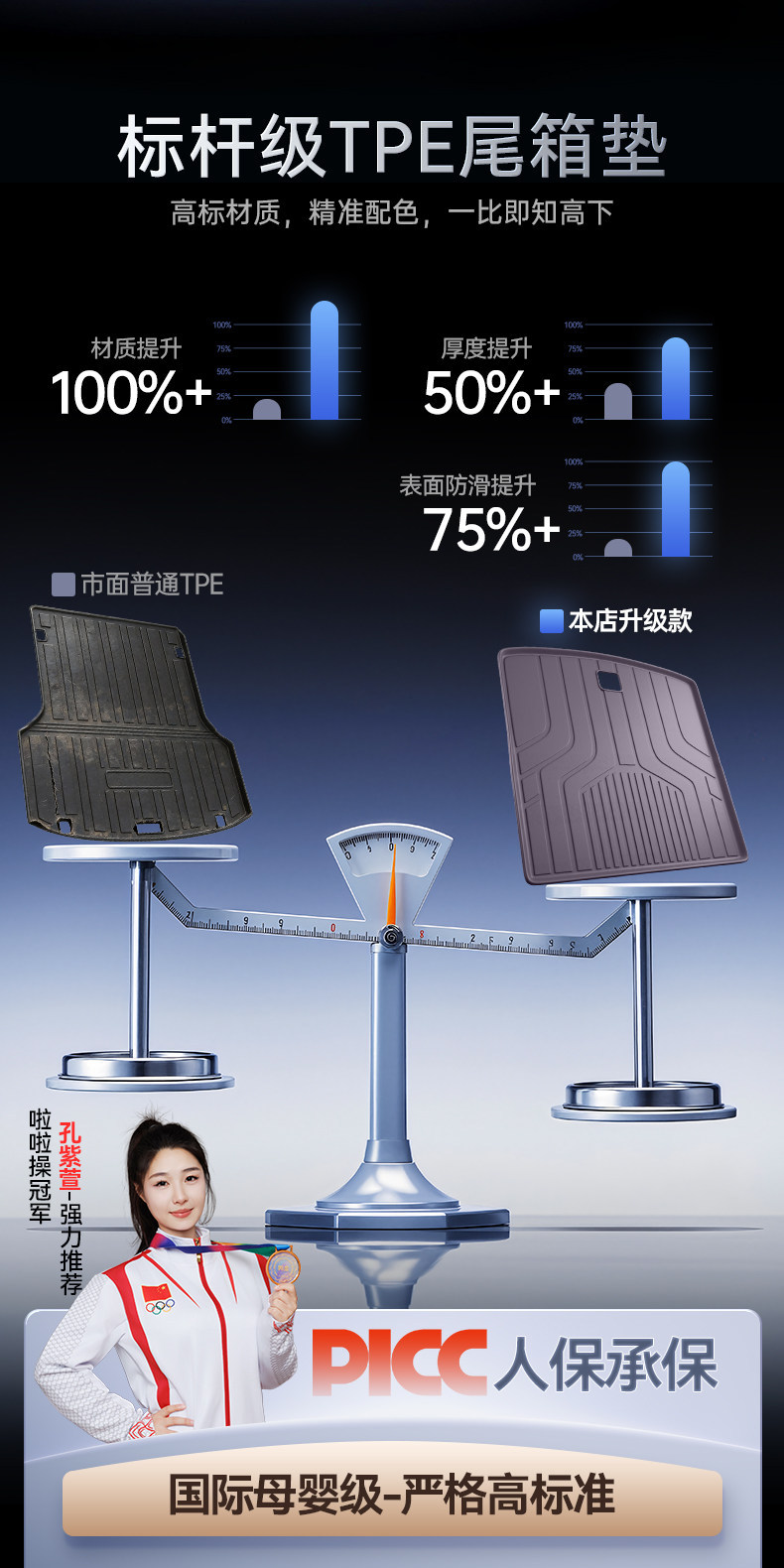 Suitable for Shangjie Z7/Z7T trunk mat TPE26 model car interior modification accessories, foot mat, and trunk-specific products