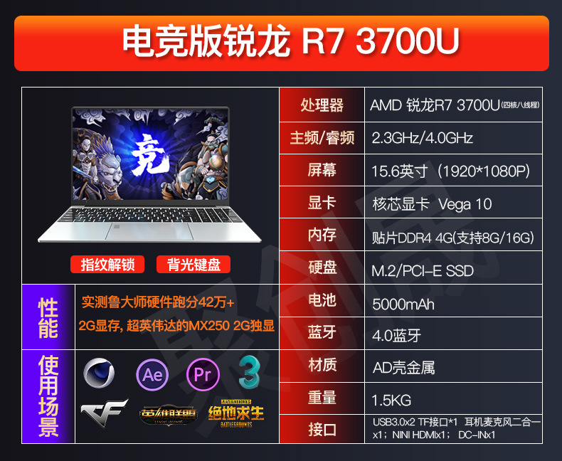 R7 3700U