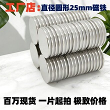 ���F�S��ֱ���S�F���A��25mm���FƬ �A�δ��FƬ���Ŵ��F�A�����F