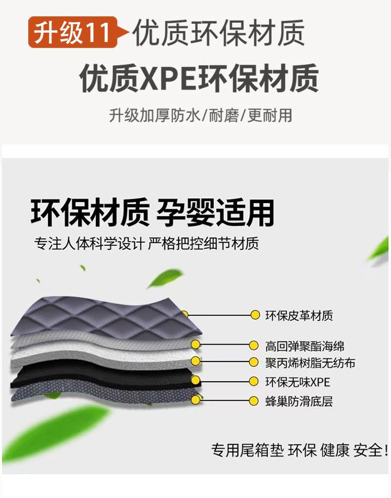 Suitable for Zeekr 7X Trunk Mat, Full Coverage for 25 Models of Zeekr 7X Rear-Wheel Drive and Four-Wheel Drive Cars, Decorative Trunk Mat