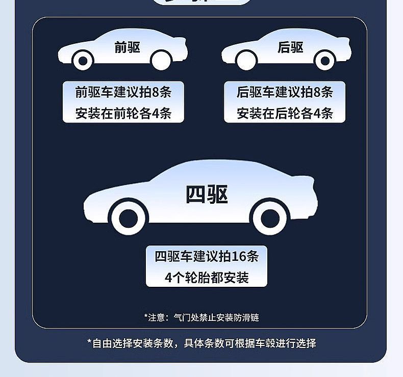 Yulan Car Anti-Skid Chain Universal Suv Off-Road Car Winter Snow New Rubber Tire Does Not Damage the Tire