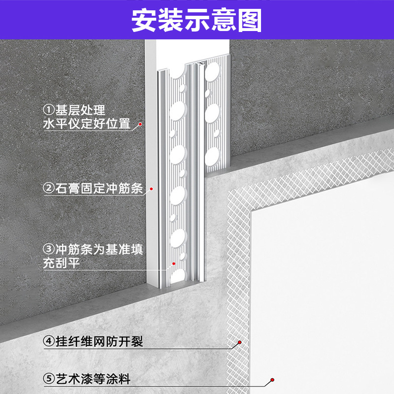 Liga de pared de aleación de aluminio barra de perforación de piso barra de perforación de piso línea de ángulo plano en forma de T placa de yeso junta de barra de parche
